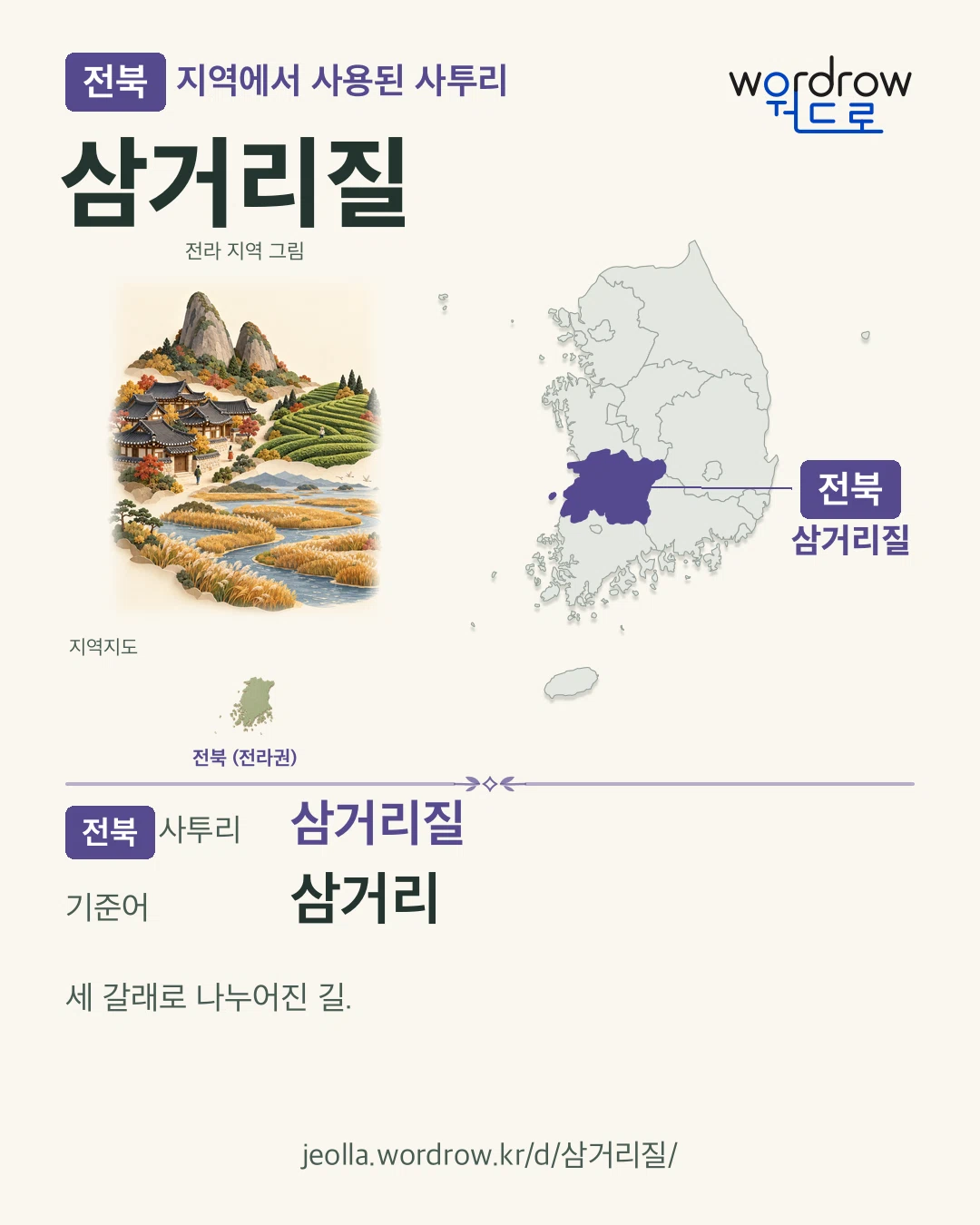 전북 지역에서 사용된 사투리 ‘삼거리질’. 기준어: 삼거리. 기록 지역을 표시한 지역 그림과 지도 카드.