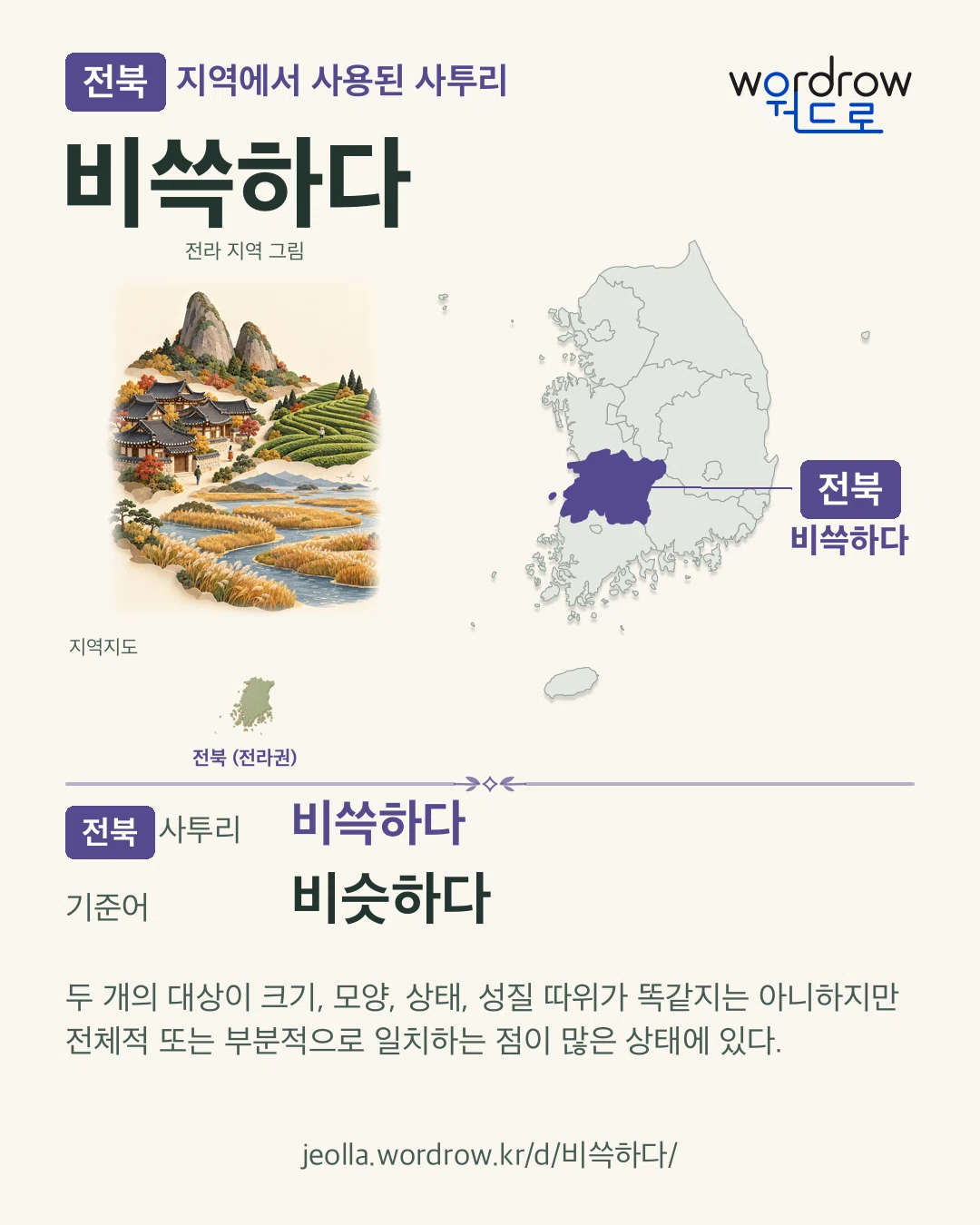 전북 지역에서 사용된 사투리 ‘비쓱하다’. 기준어: 비슷하다. 기록 지역을 표시한 지역 그림과 지도 카드.