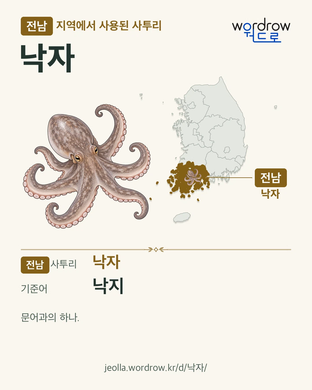 전남 지역에서 사용된 사투리 ‘낙자’. 기준어: 낙지. 기록 지역을 표시한 카툰 삽화와 지도 카드.