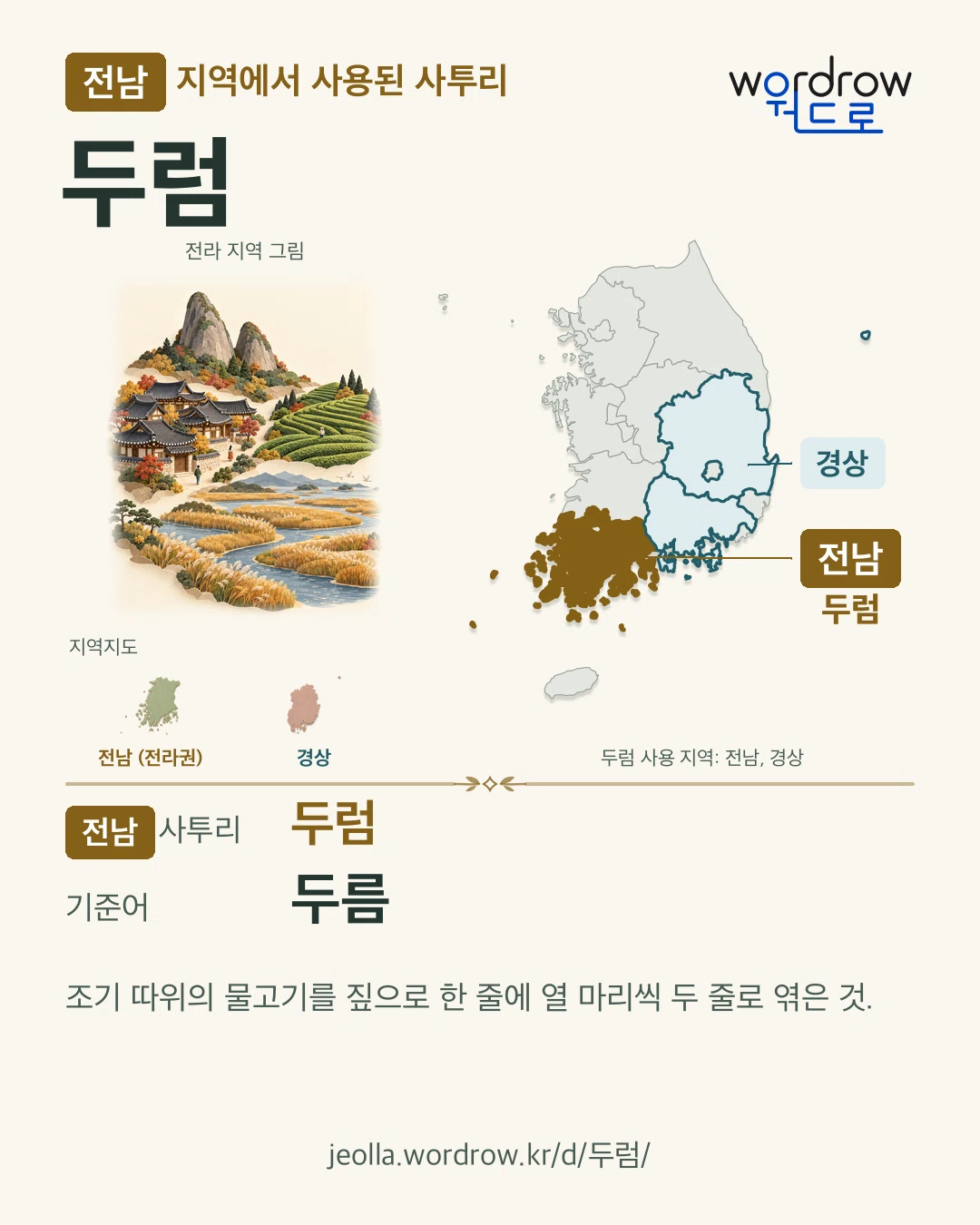 전남 지역에서 사용된 사투리 ‘두럼’. 기준어: 두름. 기록 지역을 표시한 지역 그림과 지도 카드.