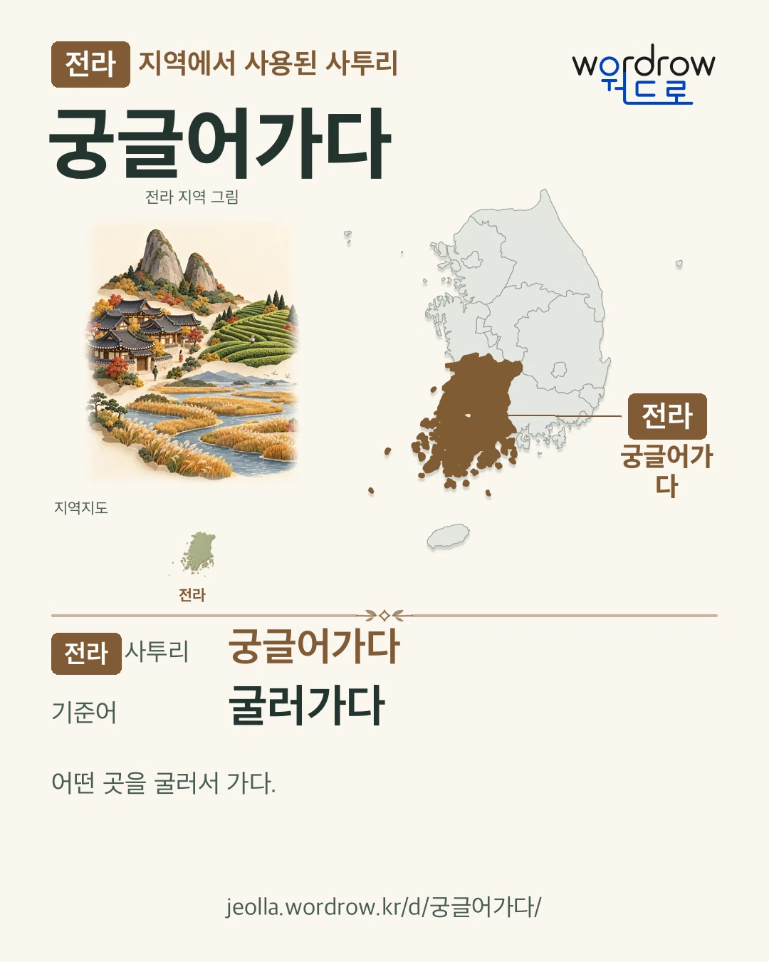 전라 지역에서 사용된 사투리 ‘궁글어가다’. 기준어: 굴러가다. 기록 지역을 표시한 지역 그림과 지도 카드.