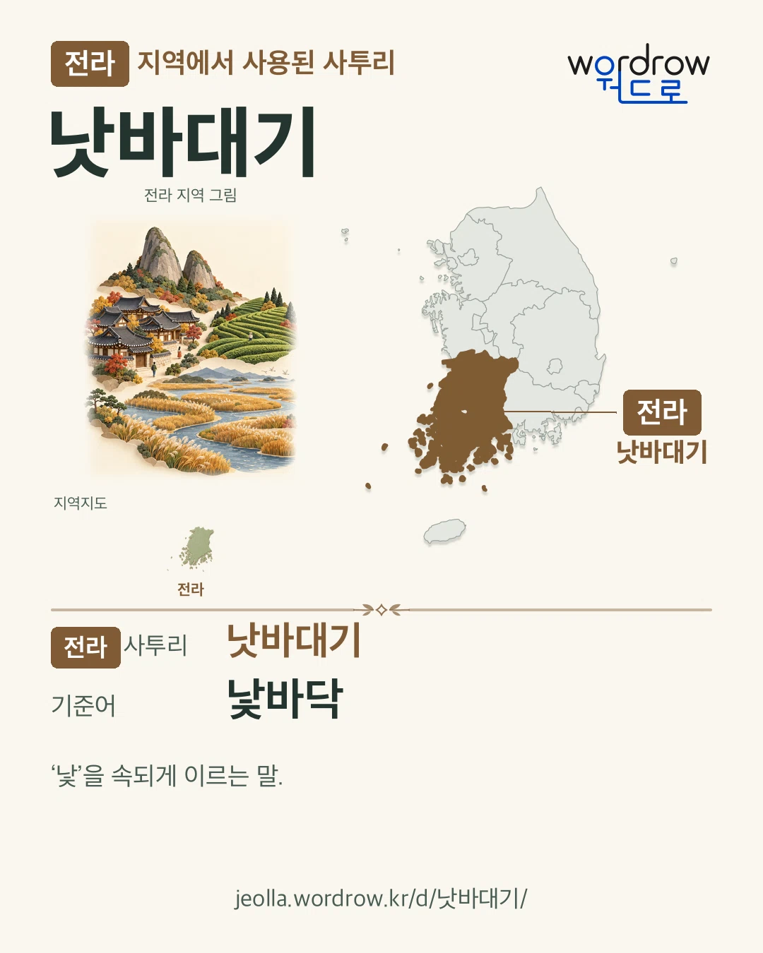 전라 지역에서 사용된 사투리 ‘낫바대기’. 기준어: 낯바닥. 기록 지역을 표시한 지역 그림과 지도 카드.