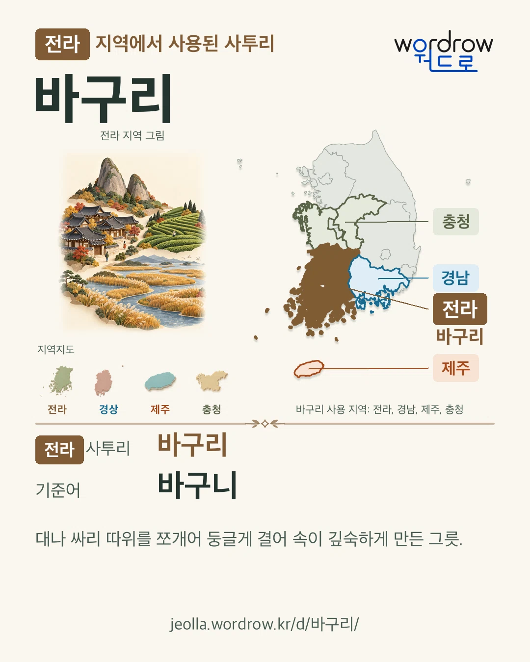 전라 지역에서 사용된 사투리 ‘바구리’. 기준어: 바구니. 기록 지역을 표시한 지역 그림과 지도 카드.