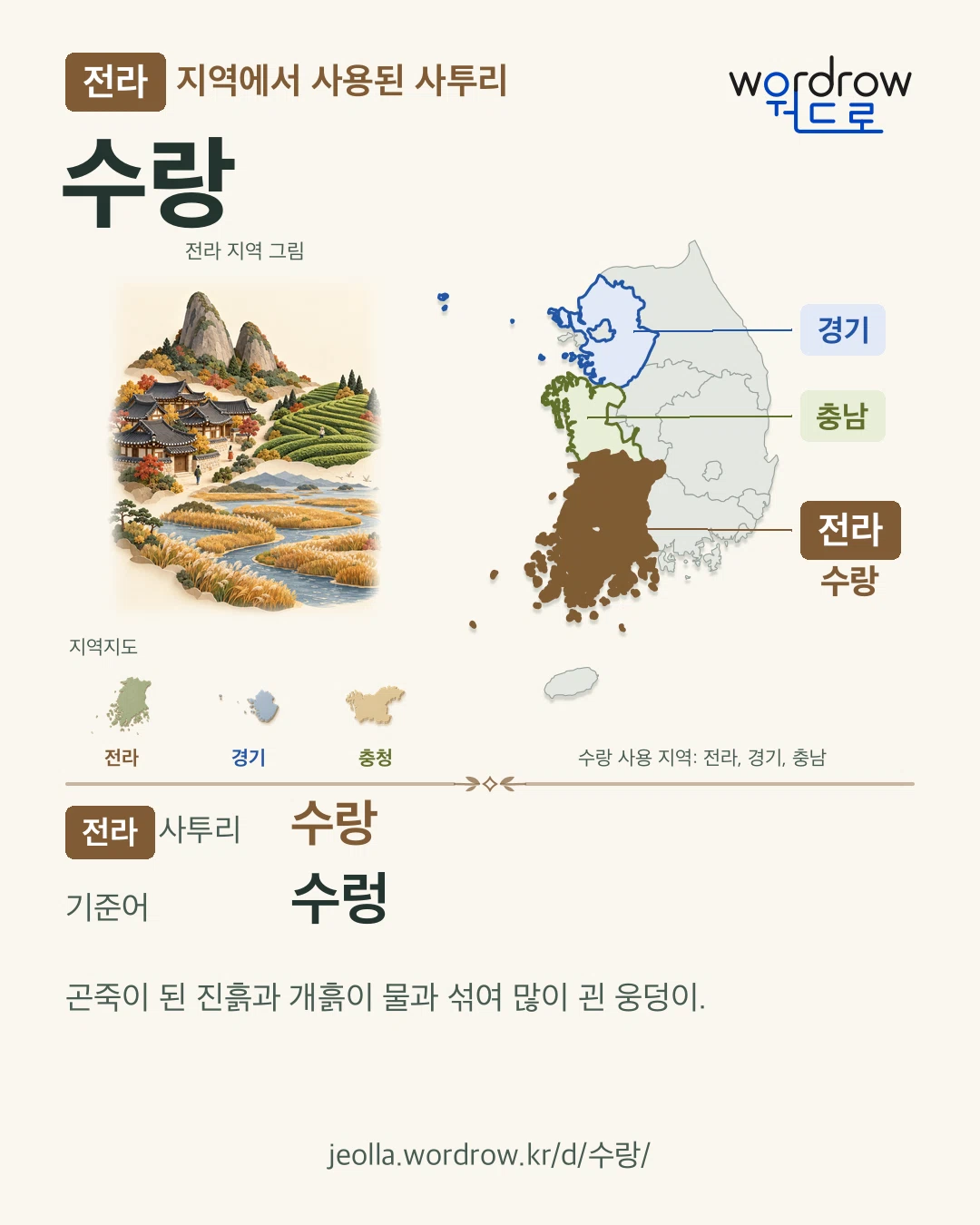 전라 지역에서 사용된 사투리 ‘수랑’. 기준어: 수렁. 기록 지역을 표시한 지역 그림과 지도 카드.