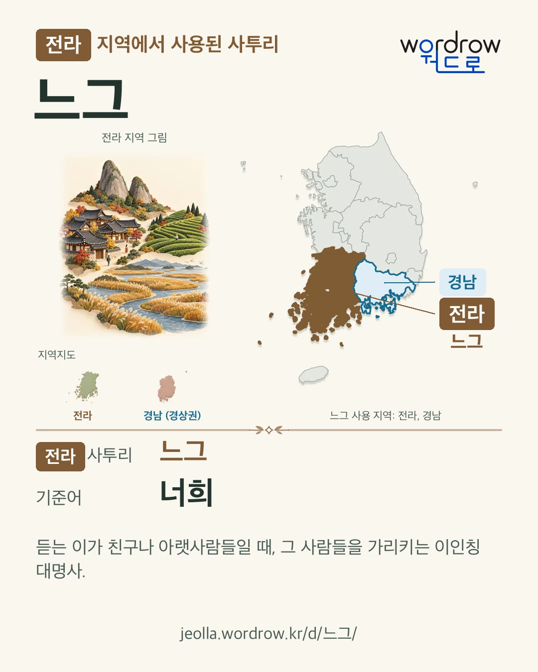 전라 지역에서 사용된 사투리 ‘느그’. 기준어: 너희. 기록 지역을 표시한 지역 그림과 지도 카드.
