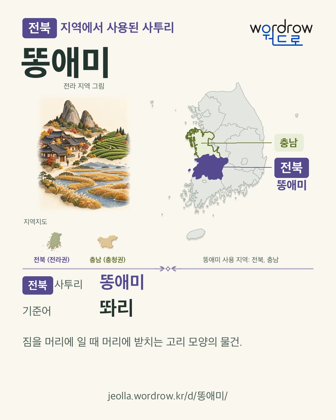 전북 지역에서 사용된 사투리 ‘똥애미’. 기준어: 똬리. 기록 지역을 표시한 지역 그림과 지도 카드.