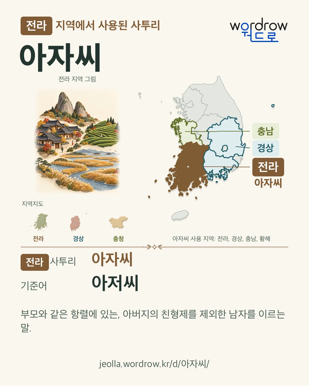 전라 지역에서 사용된 사투리 ‘아자씨’. 기준어: 아저씨. 기록 지역을 표시한 지역 그림과 지도 카드.