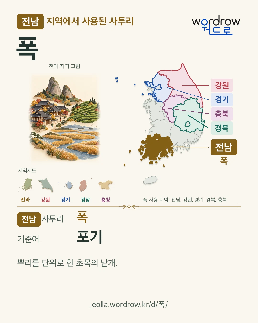 전남 지역에서 사용된 사투리 ‘폭’. 기준어: 포기. 기록 지역을 표시한 지역 그림과 지도 카드.