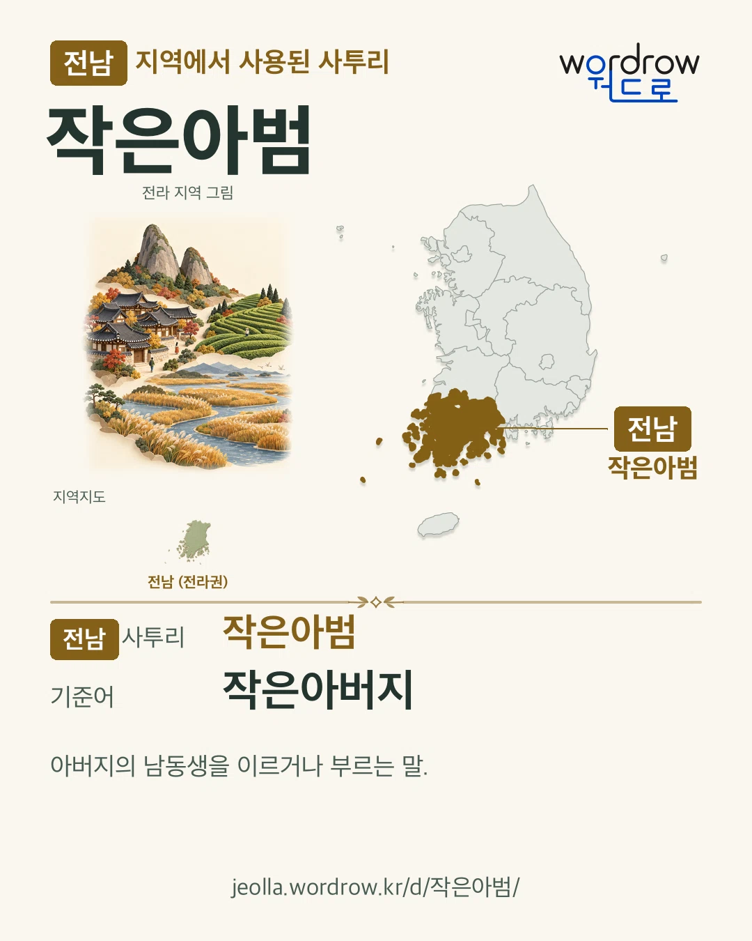 전남 지역에서 사용된 사투리 ‘작은아범’. 기준어: 작은아버지. 기록 지역을 표시한 지역 그림과 지도 카드.