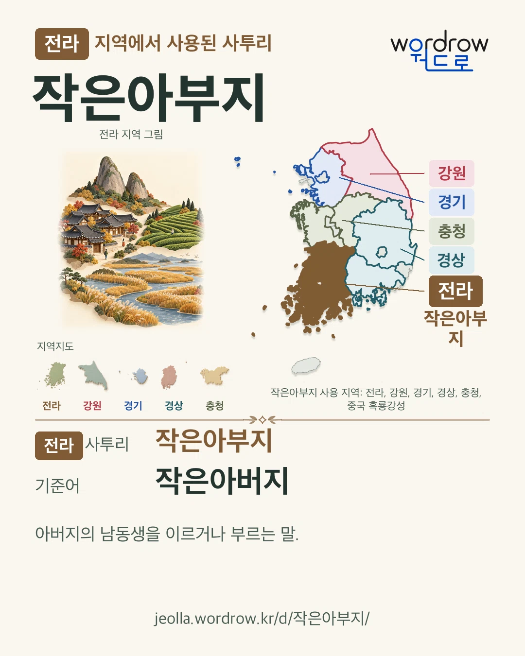 전라 지역에서 사용된 사투리 ‘작은아부지’. 기준어: 작은아버지. 기록 지역을 표시한 지역 그림과 지도 카드.