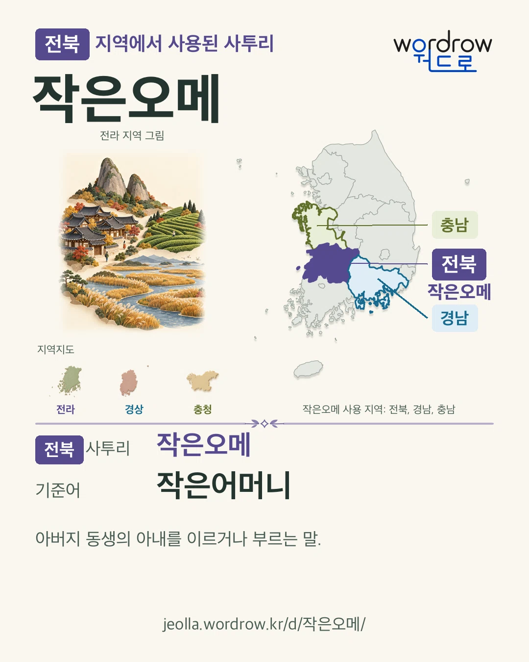 전북 지역에서 사용된 사투리 ‘작은오메’. 기준어: 작은어머니. 기록 지역을 표시한 지역 그림과 지도 카드.