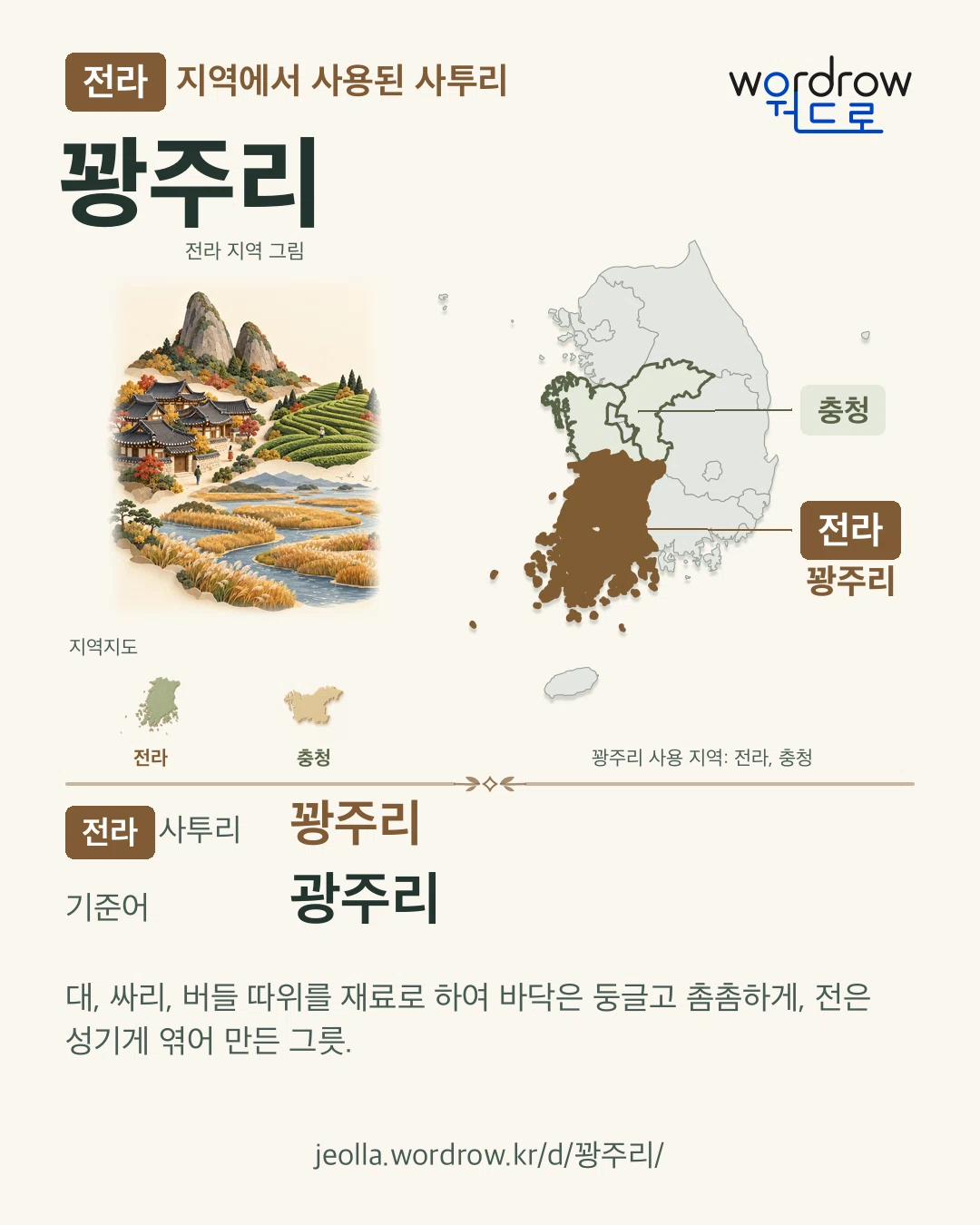 전라 지역에서 사용된 사투리 ‘꽝주리’. 기준어: 광주리. 기록 지역을 표시한 지역 그림과 지도 카드.