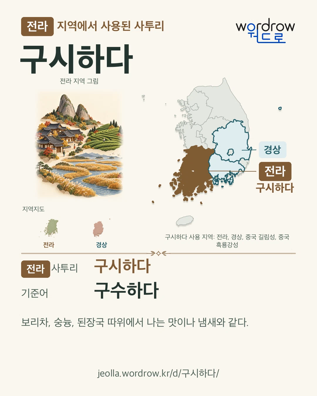 전라 지역에서 사용된 사투리 ‘구시하다’. 기준어: 구수하다. 기록 지역을 표시한 지역 그림과 지도 카드.