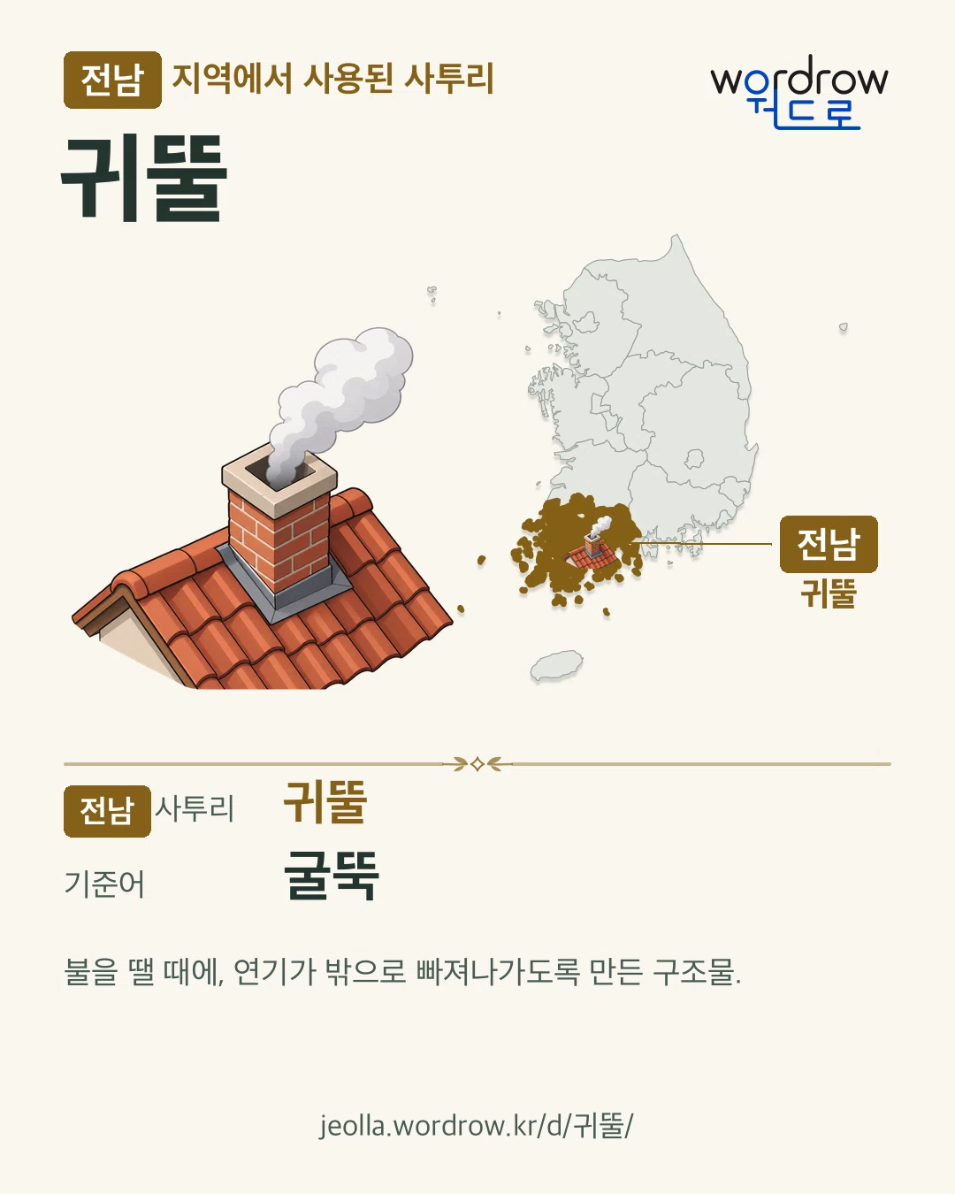 전남 지역에서 사용된 사투리 ‘귀뚤’. 기준어: 굴뚝. 기록 지역을 표시한 카툰 삽화와 지도 카드.