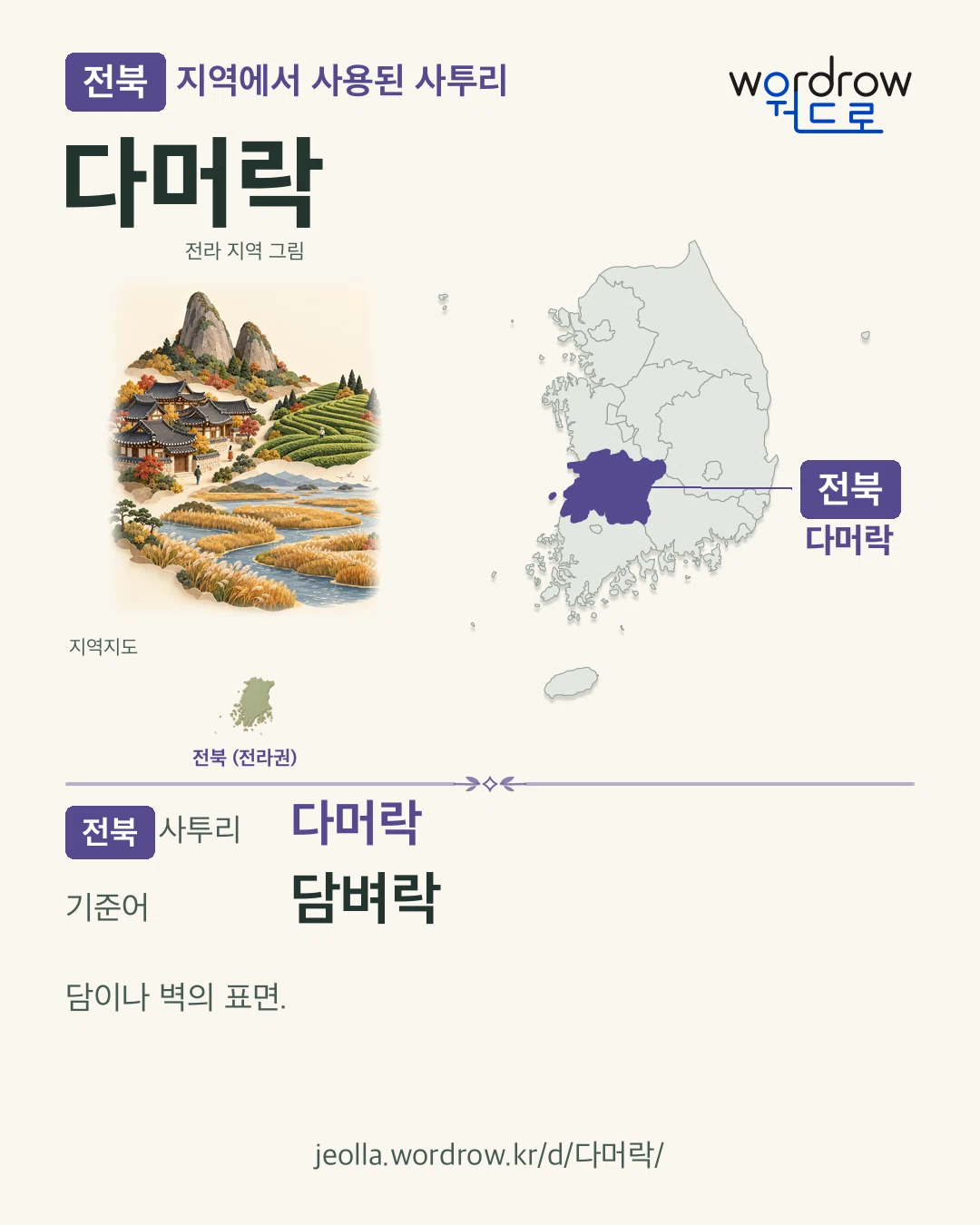 전북 지역에서 사용된 사투리 ‘다머락’. 기준어: 담벼락. 기록 지역을 표시한 지역 그림과 지도 카드.