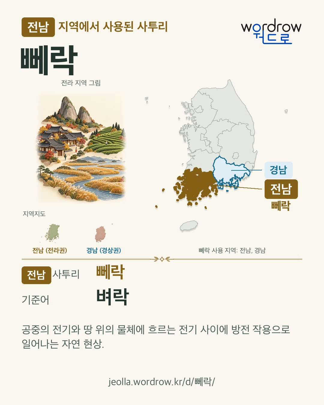 전남 지역에서 사용된 사투리 ‘뻬락’. 기준어: 벼락. 기록 지역을 표시한 지역 그림과 지도 카드.