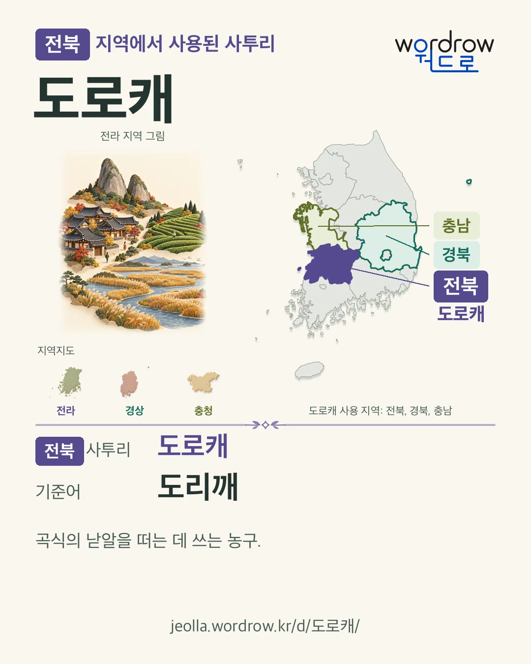전북 지역에서 사용된 사투리 ‘도로캐’. 기준어: 도리깨. 기록 지역을 표시한 지역 그림과 지도 카드.