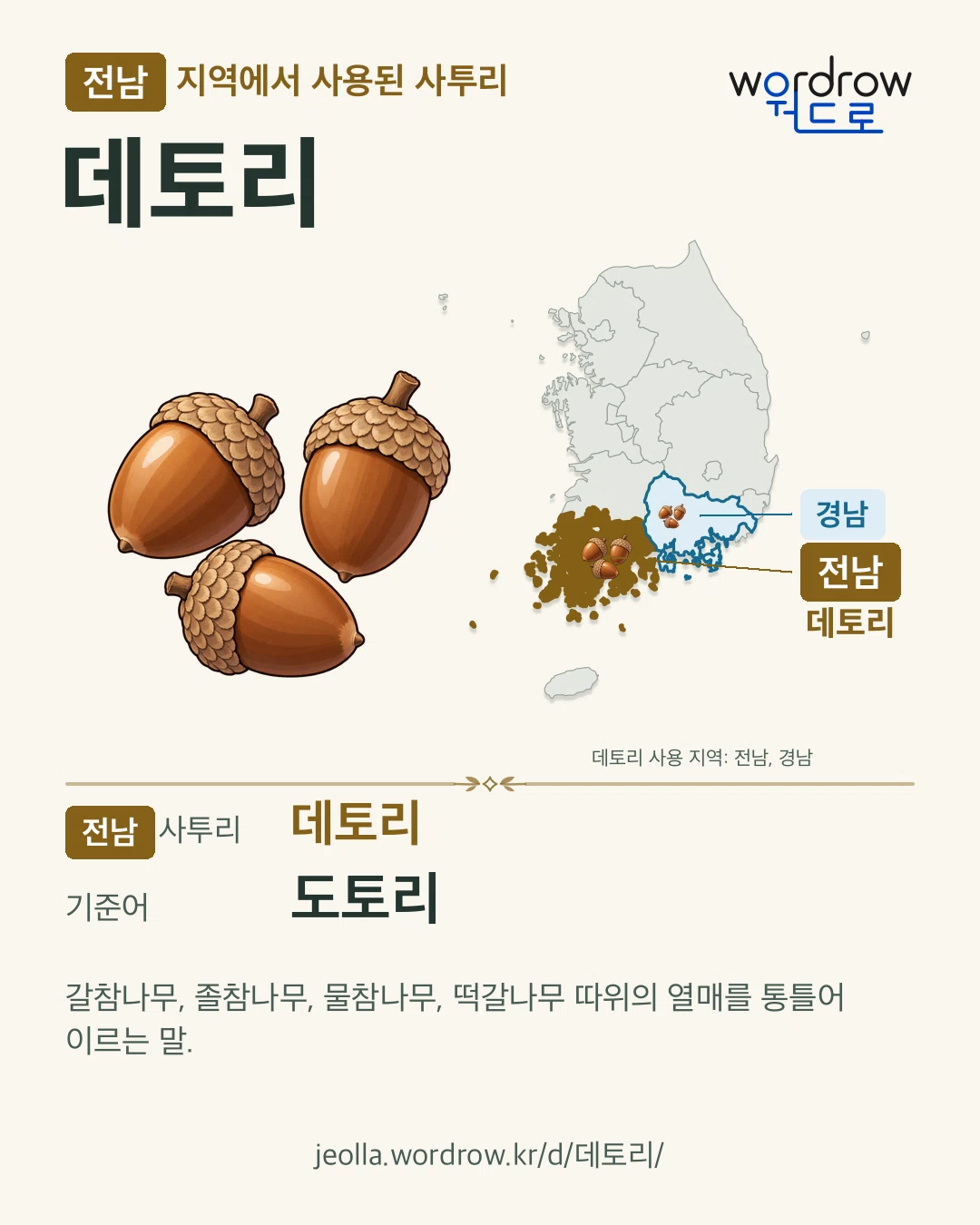 전남 지역에서 사용된 사투리 ‘데토리’. 기준어: 도토리. 기록 지역을 표시한 카툰 삽화와 지도 카드.