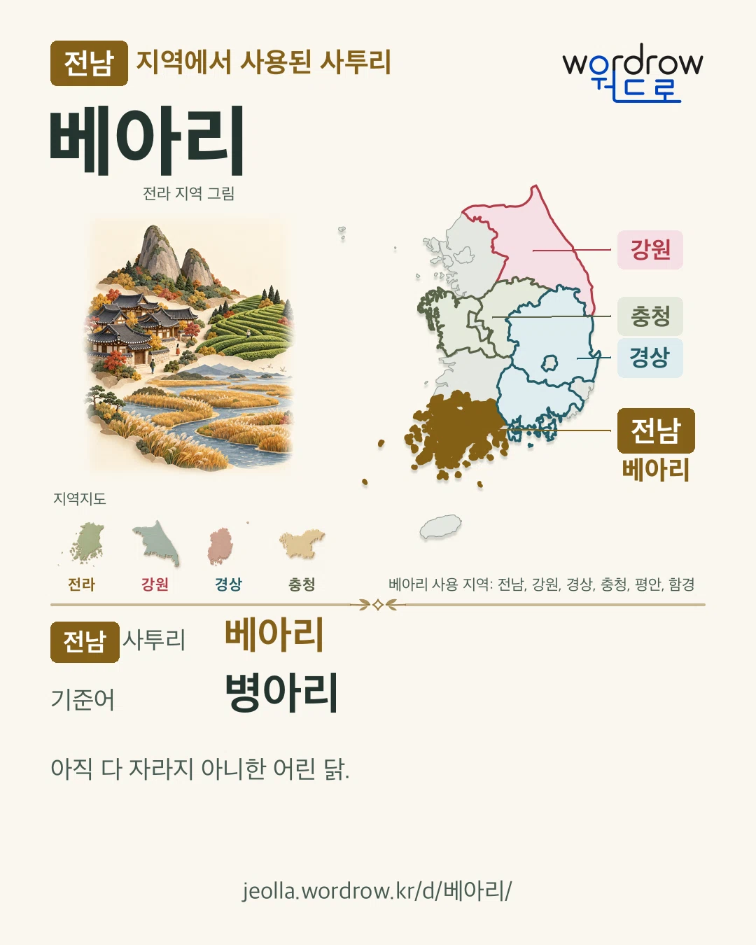 전남 지역에서 사용된 사투리 ‘베아리’. 기준어: 병아리. 기록 지역을 표시한 지역 그림과 지도 카드.