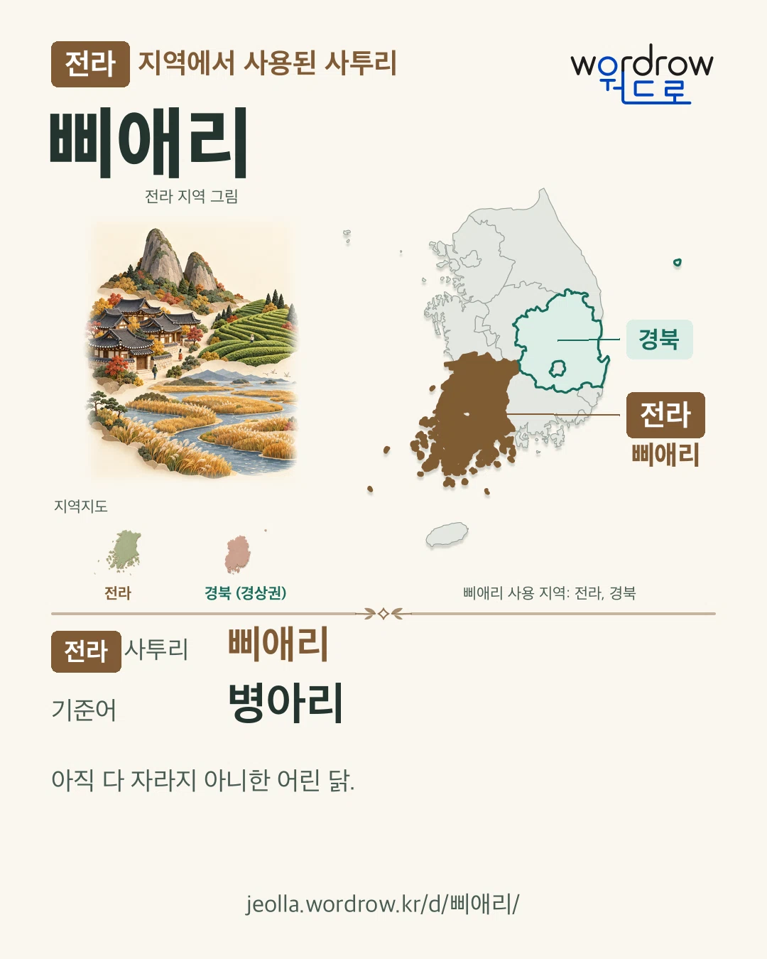 전라 지역에서 사용된 사투리 ‘삐애리’. 기준어: 병아리. 기록 지역을 표시한 지역 그림과 지도 카드.