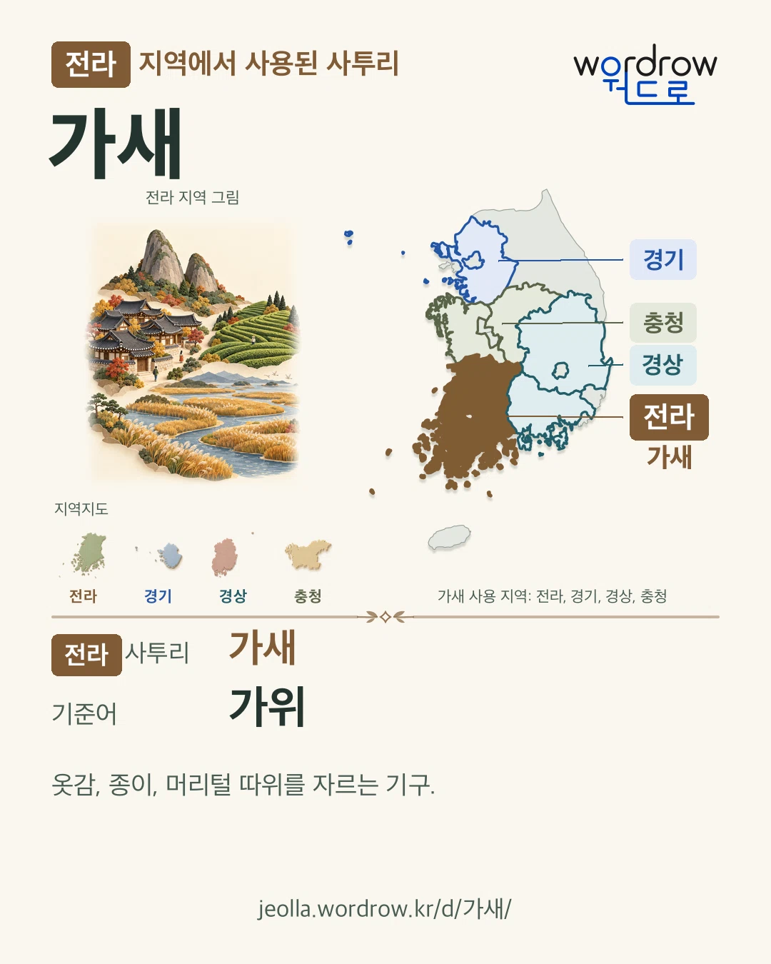 전라 지역에서 사용된 사투리 ‘가새’. 기준어: 가위. 기록 지역을 표시한 지역 그림과 지도 카드.