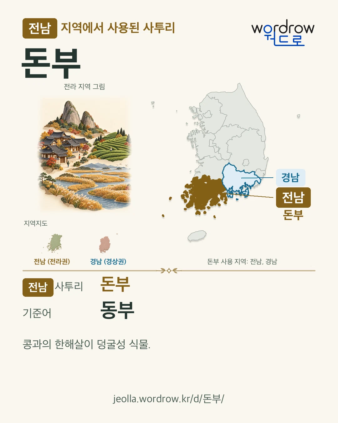 전남 지역에서 사용된 사투리 ‘돈부’. 기준어: 동부. 기록 지역을 표시한 지역 그림과 지도 카드.