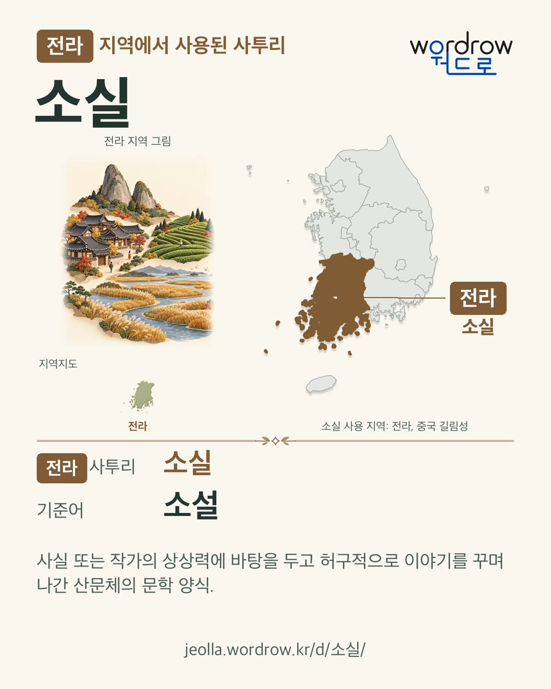 전라 지역에서 사용된 사투리 ‘소실’. 기준어: 소설. 기록 지역을 표시한 지역 그림과 지도 카드.