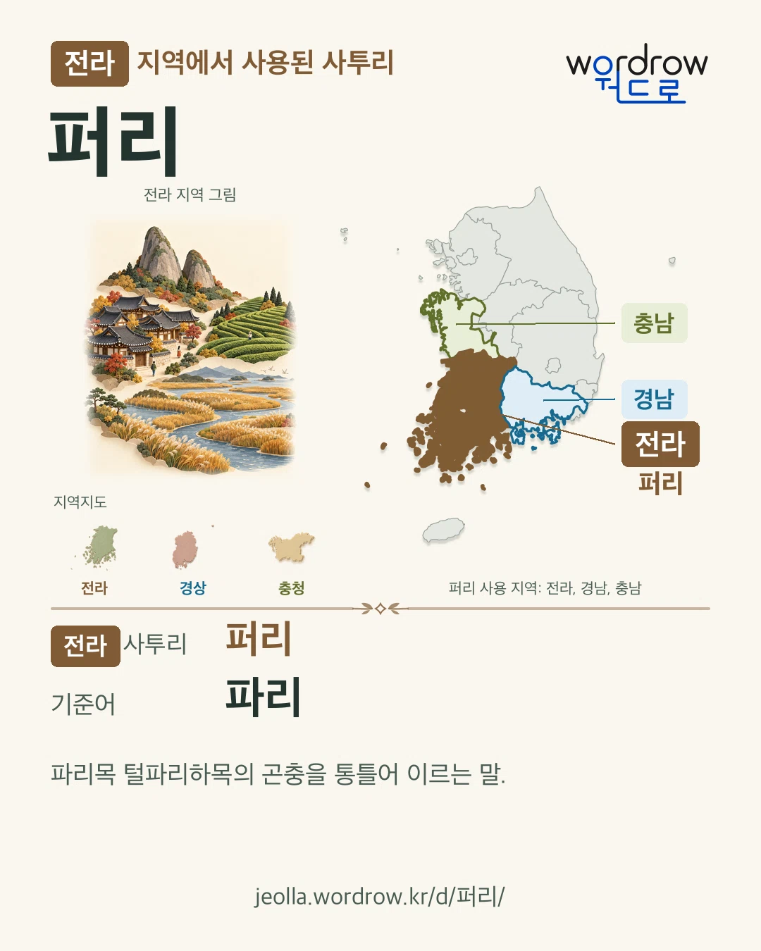 전라 지역에서 사용된 사투리 ‘퍼리’. 기준어: 파리. 기록 지역을 표시한 지역 그림과 지도 카드.