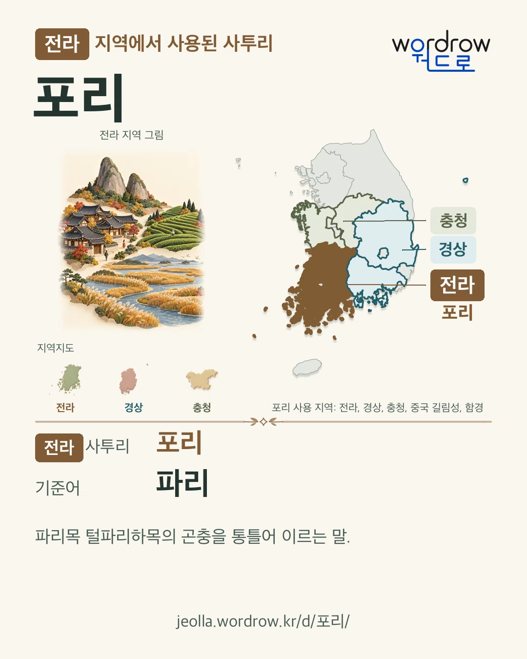 전라 지역에서 사용된 사투리 ‘포리’. 기준어: 파리. 기록 지역을 표시한 지역 그림과 지도 카드.