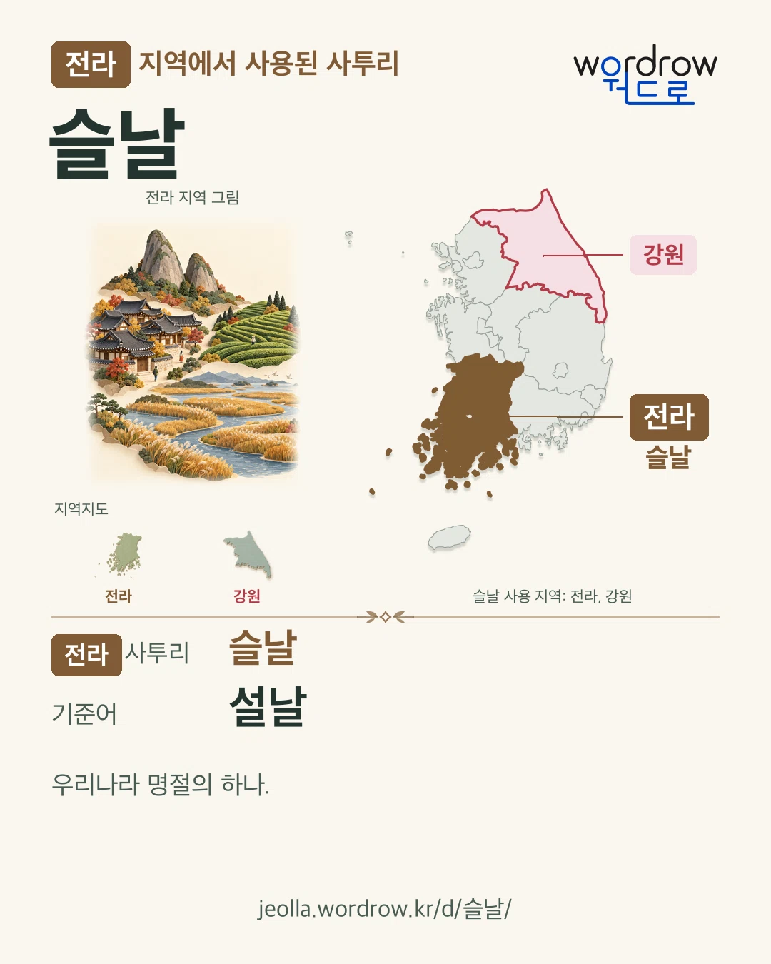 전라 지역에서 사용된 사투리 ‘슬날’. 기준어: 설날. 기록 지역을 표시한 지역 그림과 지도 카드.