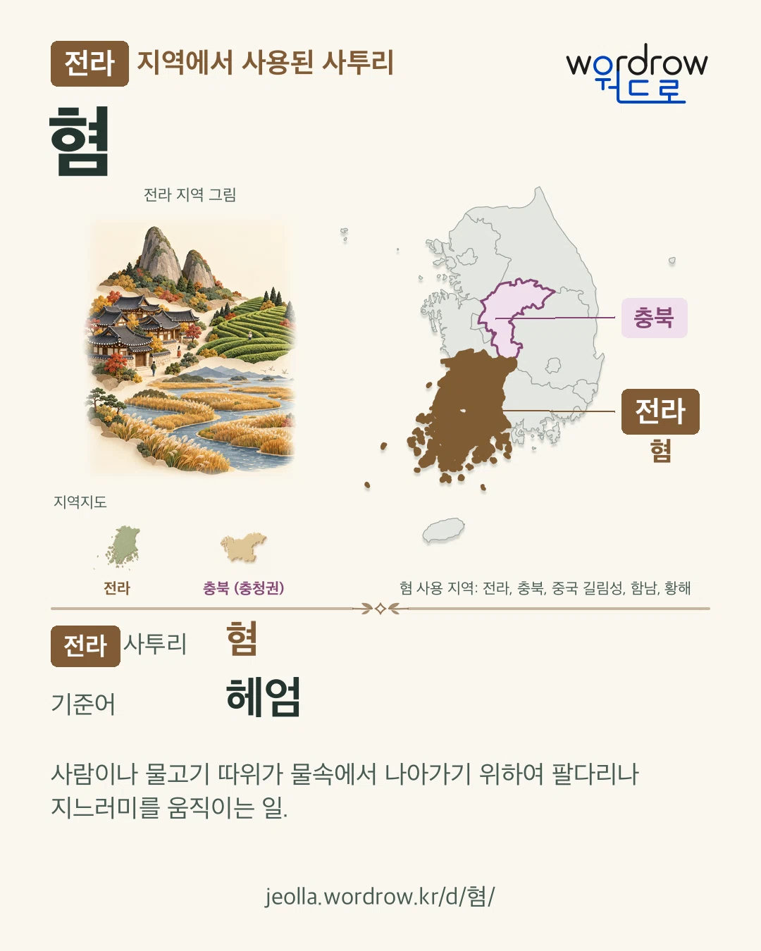 전라 지역에서 사용된 사투리 ‘혐’. 기준어: 헤엄. 기록 지역을 표시한 지역 그림과 지도 카드.