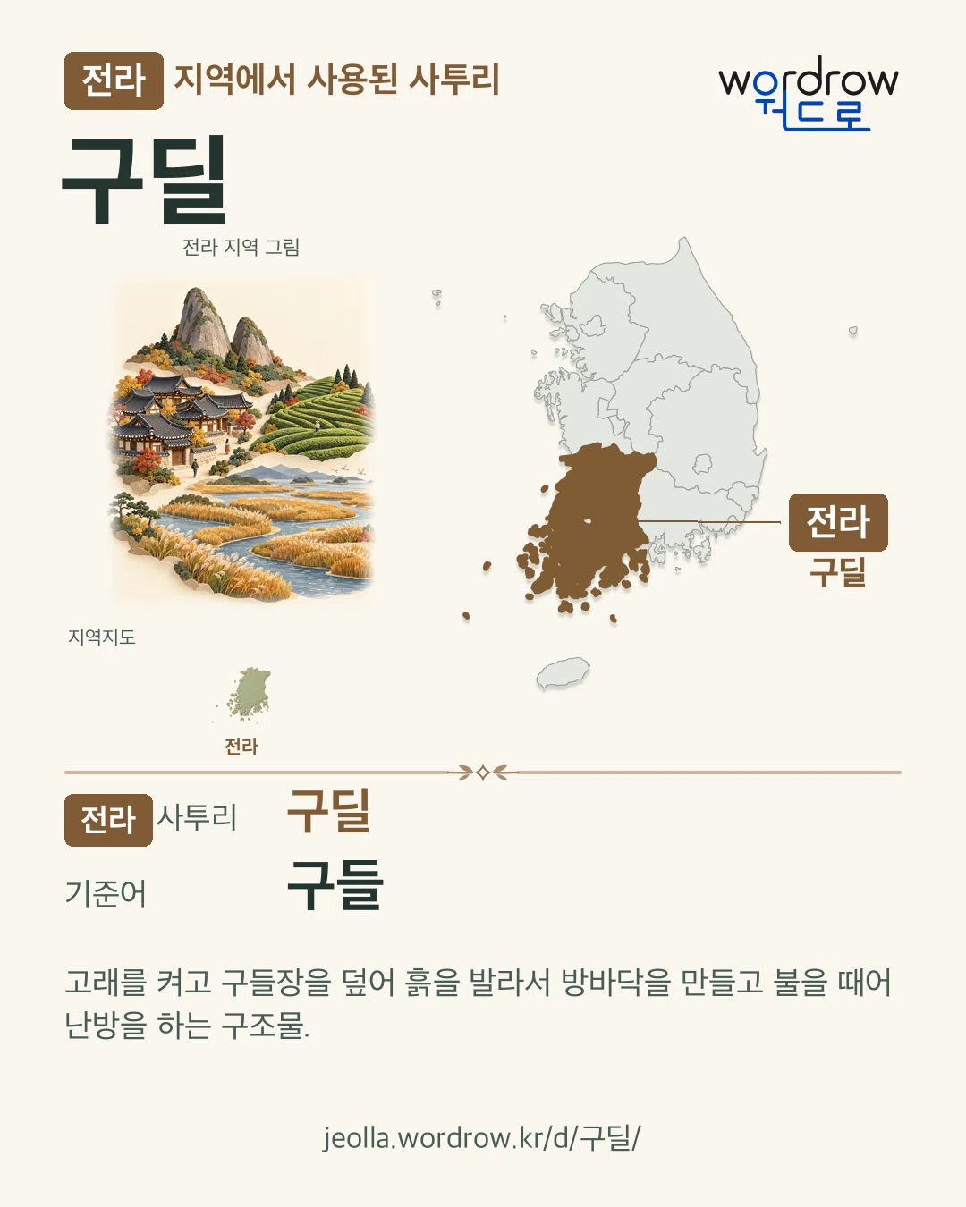 전라 지역에서 사용된 사투리 ‘구딜’. 기준어: 구들. 기록 지역을 표시한 지역 그림과 지도 카드.