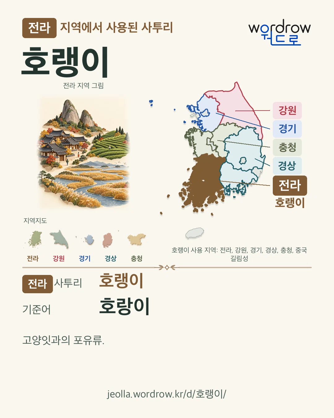 전라 지역에서 사용된 사투리 ‘호랭이’. 기준어: 호랑이. 기록 지역을 표시한 지역 그림과 지도 카드.