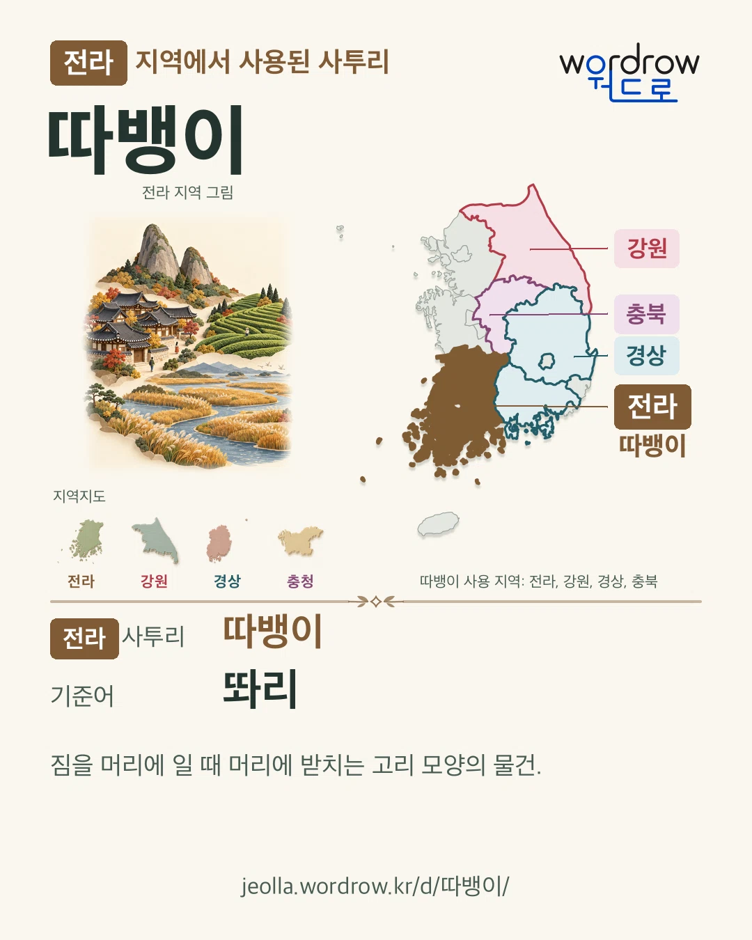 전라 지역에서 사용된 사투리 ‘따뱅이’. 기준어: 똬리. 기록 지역을 표시한 지역 그림과 지도 카드.