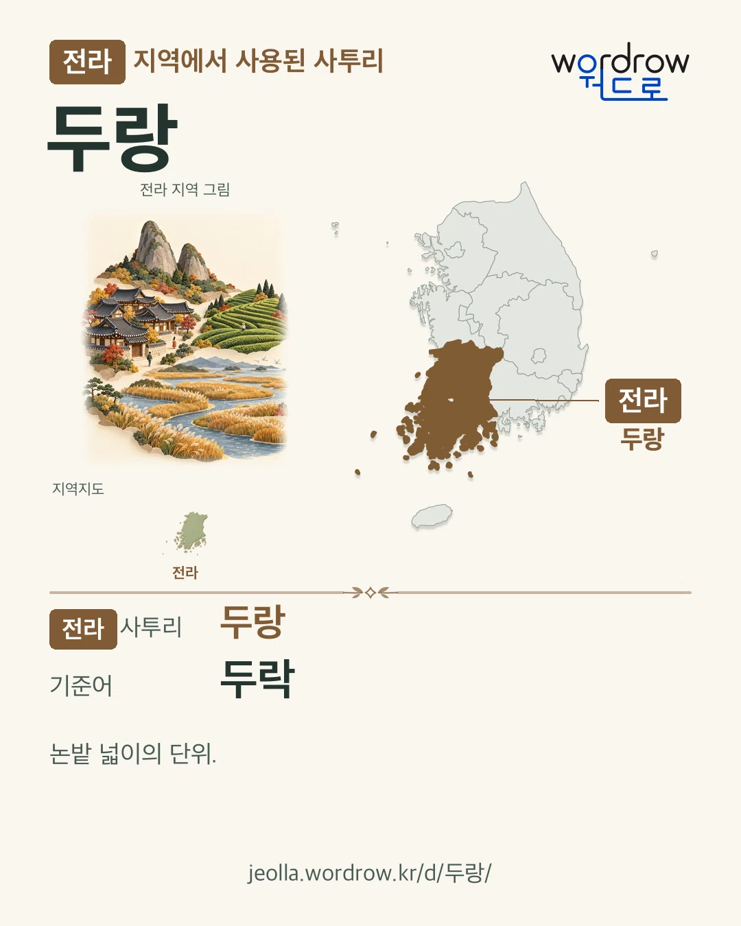 전라 지역에서 사용된 사투리 ‘두랑’. 기준어: 두락. 기록 지역을 표시한 지역 그림과 지도 카드.