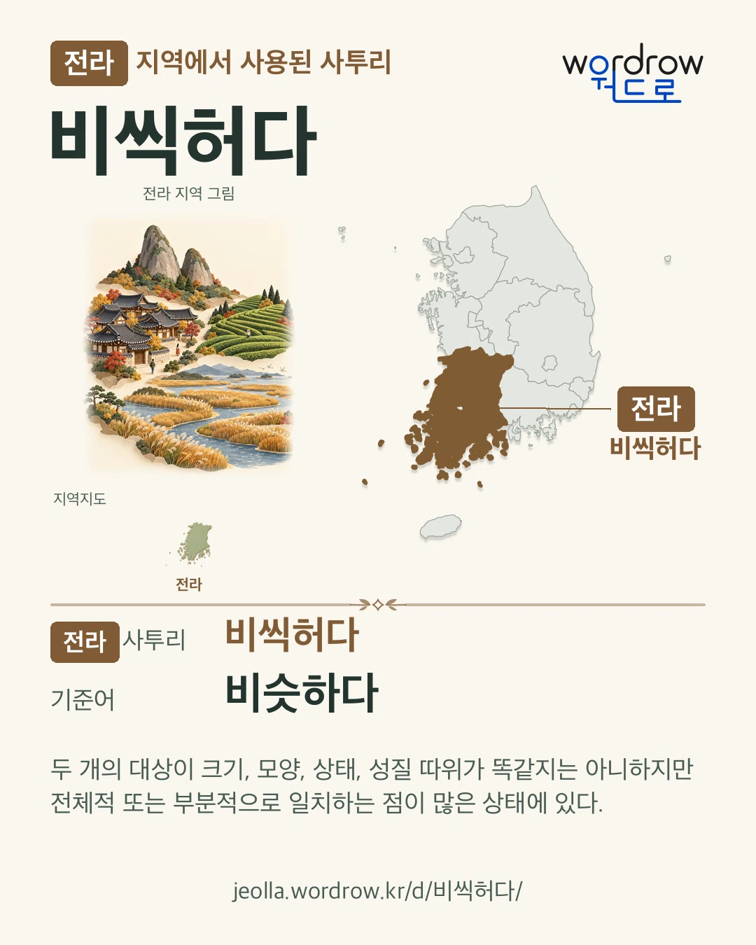 전라 지역에서 사용된 사투리 ‘비씩허다’. 기준어: 비슷하다. 기록 지역을 표시한 지역 그림과 지도 카드.